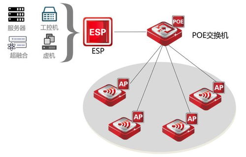 解讀《教育部關(guān)于加強新時代教育管理信息化工作的通知》中的網(wǎng)絡(luò)與信息安全軟件開發(fā)