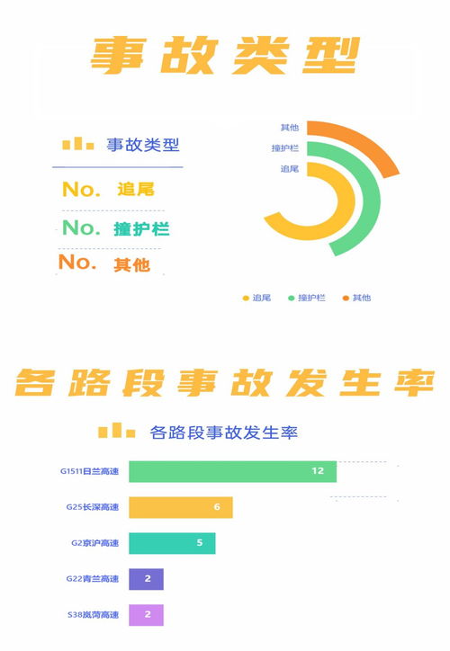 2024年端午假期山東高速臨沂發(fā)展出行服務指南