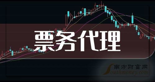 2024年票務(wù)代理上市公司全梳理 市場(chǎng)格局、業(yè)務(wù)模式與未來展望